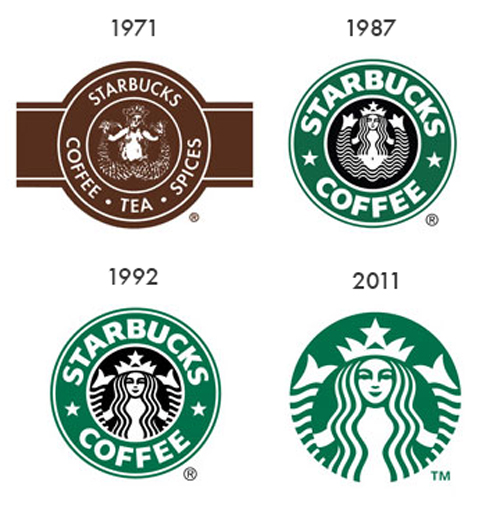 Simple Logo Design - Effective Logos That Keep It Simple