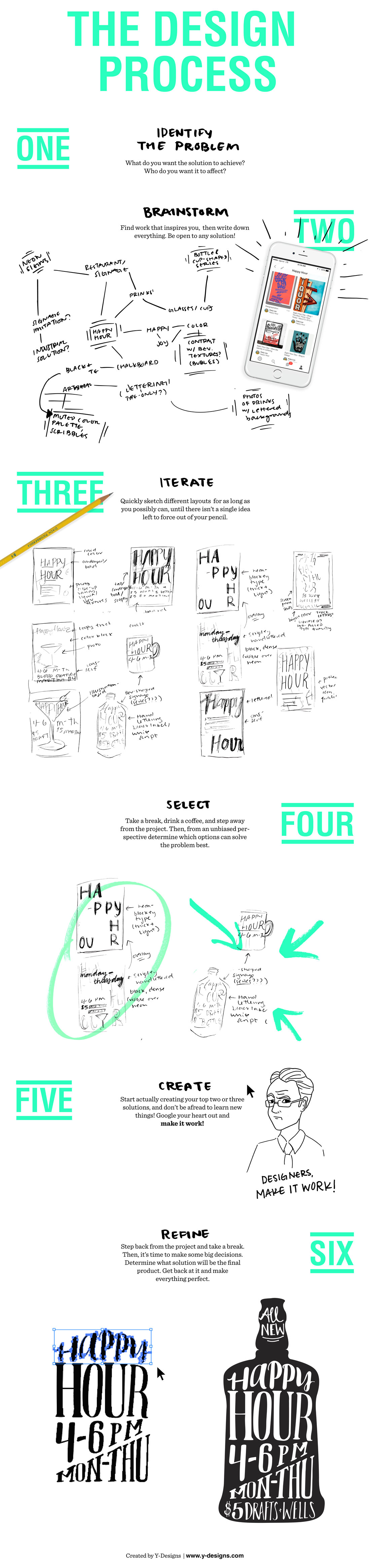 Design Thinking With Your Mental Toolbox